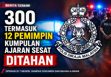 300 termasuk 12 pemimpin kumpulan ajaran sesat ditahan